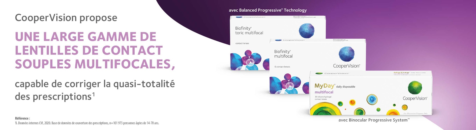 Optic 2000 - Presbytie